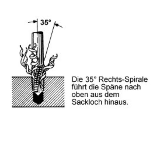 Machine Tap DIN374